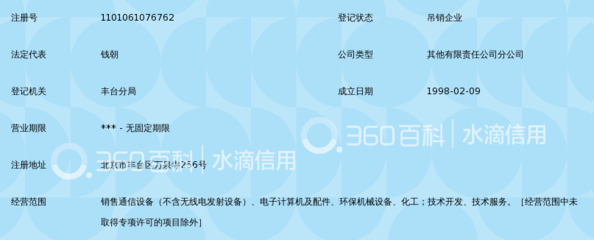 广东华灵集团北京分公司