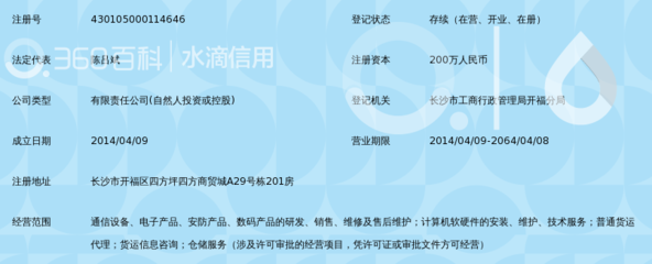 华沙汇通通信科技(湖南)_360百科